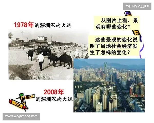 细数深圳逆势而上的十大异常现象:揭示隐藏的深层原因(深圳现状视频) 细数深圳逆势而上的十大异常现象:揭示隐藏的深层原因(深圳现状视频)