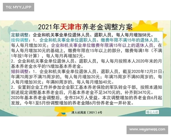 养老金涨幅放缓:为何今年的上调低于去年? 养老金涨幅放缓:为何今年的上调低于去年?